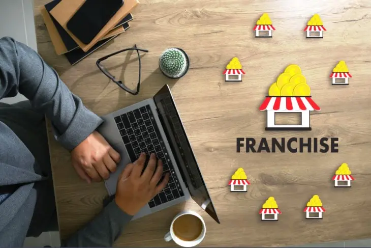 Inilah Keuntungan & Kerugian Franchise: Wajib Tahu Sebelum Memulai!